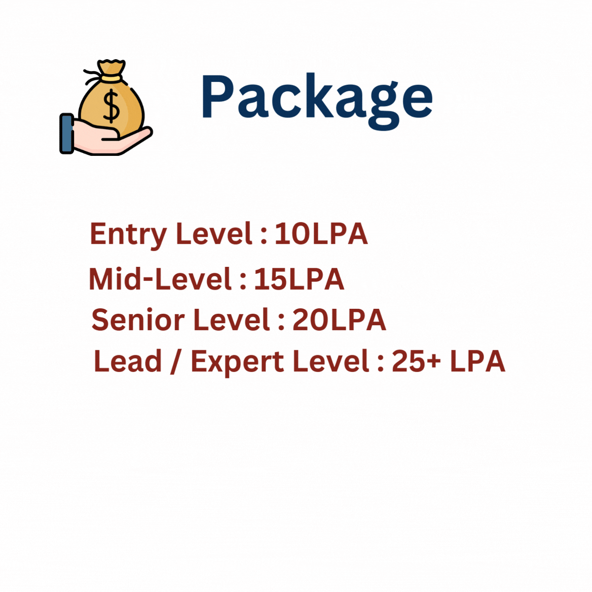 Package Image